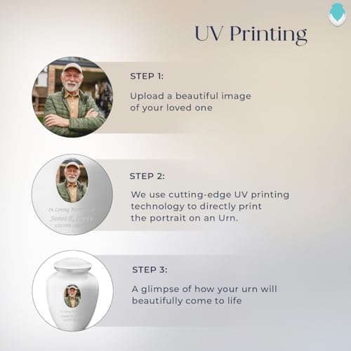 Custom Portrait Cremation Urn for Human Ashes 44 lbs
