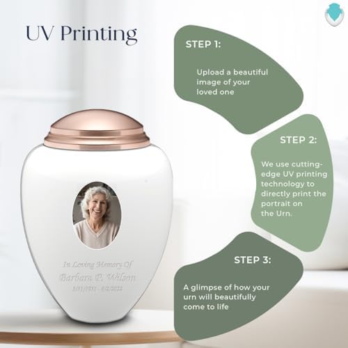 Personalized Picture Cremation Urn for Adult Ashes
